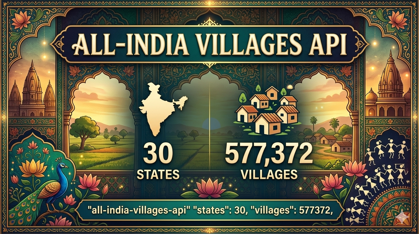 All India Villages API β Complete Geographic Data Project
